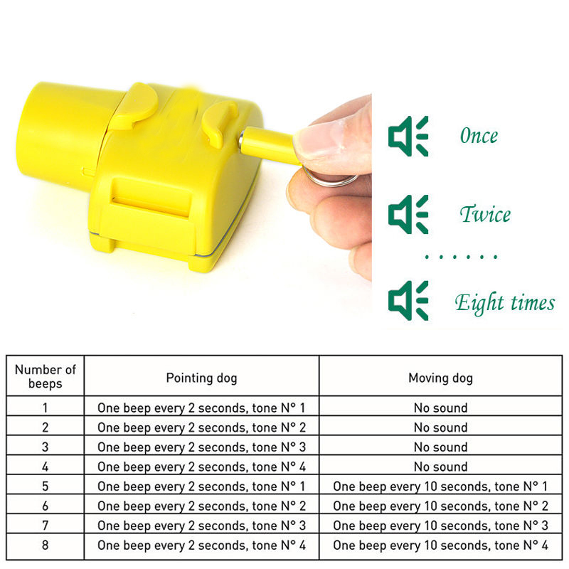 Pengocok anjing berburu profes - Training Clicker Dog ulasan dan harga
